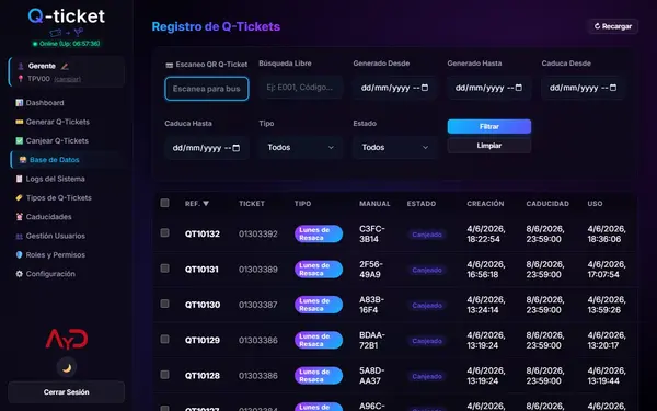 Panel de Control y Lógica de Q-Ticket